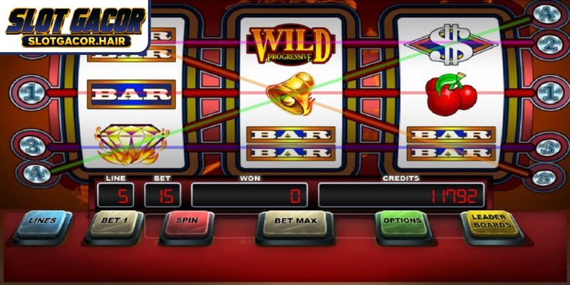 Cara Memainkan Permainan Slot di Slot Gacor - Menguraikan Mekanisme Struktur Permainan